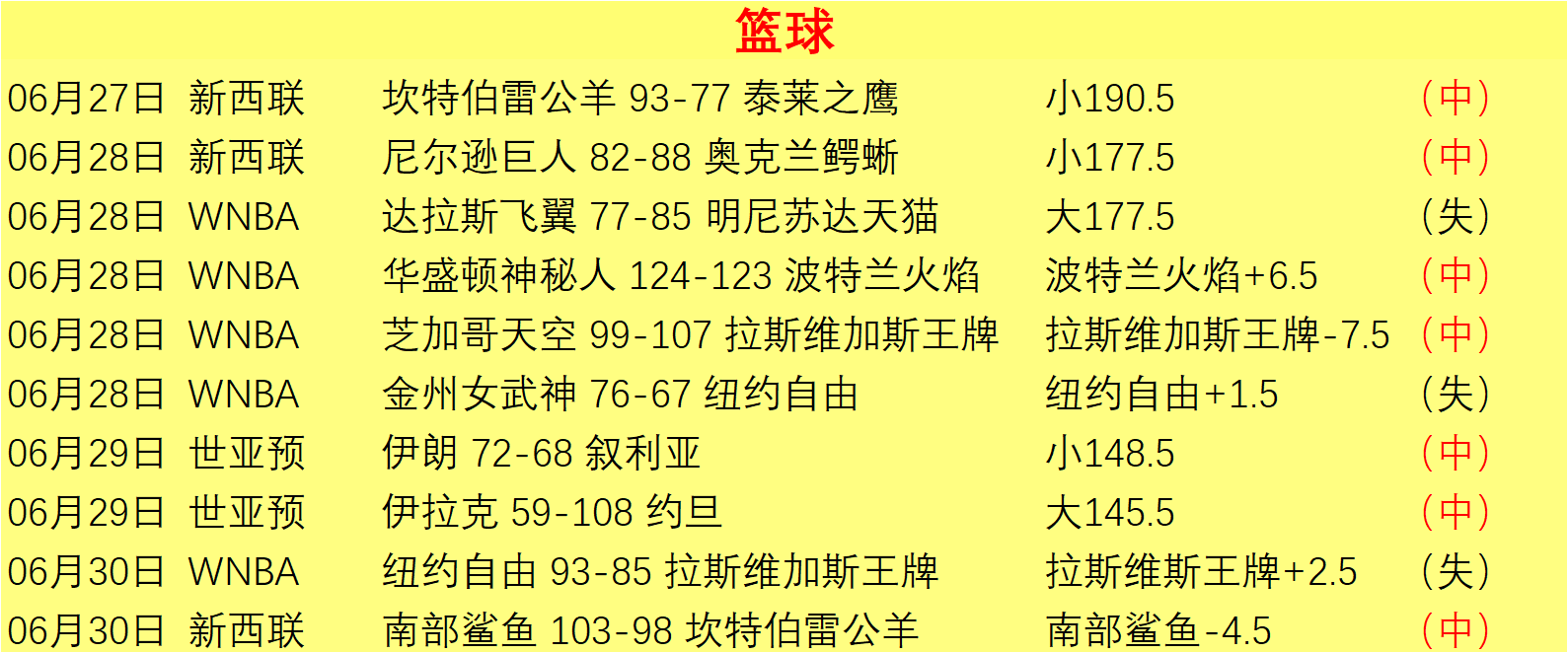 以色列发布对英国反击行动：领事馆关闭及12官员被禁入境，全面反击细节