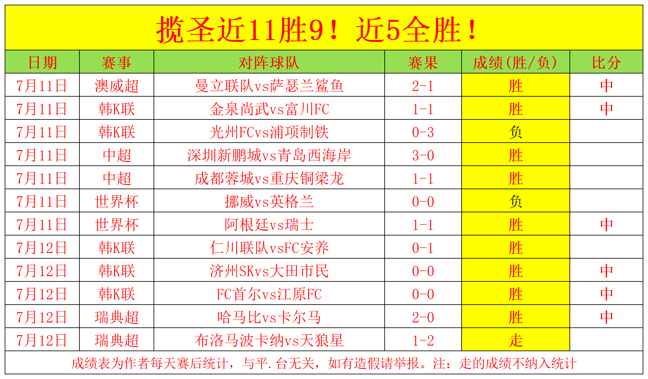 电竞战队夺冠,OD体育娱乐,荣耀,品牌赞助效应显著
